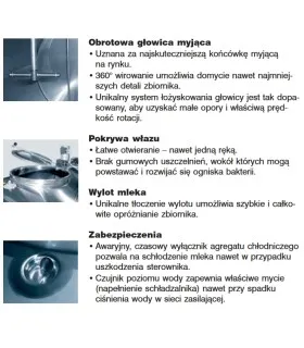 Opis dyfuzora myjącego, włazu rewizyjnego oraz zlewu zbiornika Eurotanks