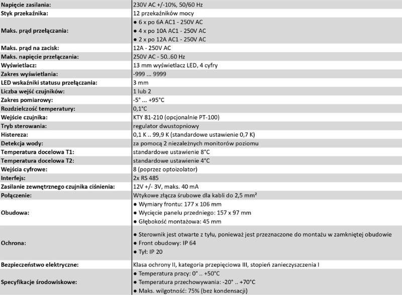 dane techniczne sterownika wts-300